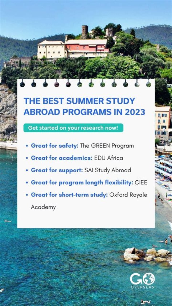 16 Amazing 2024 Summer Study Abroad Programs