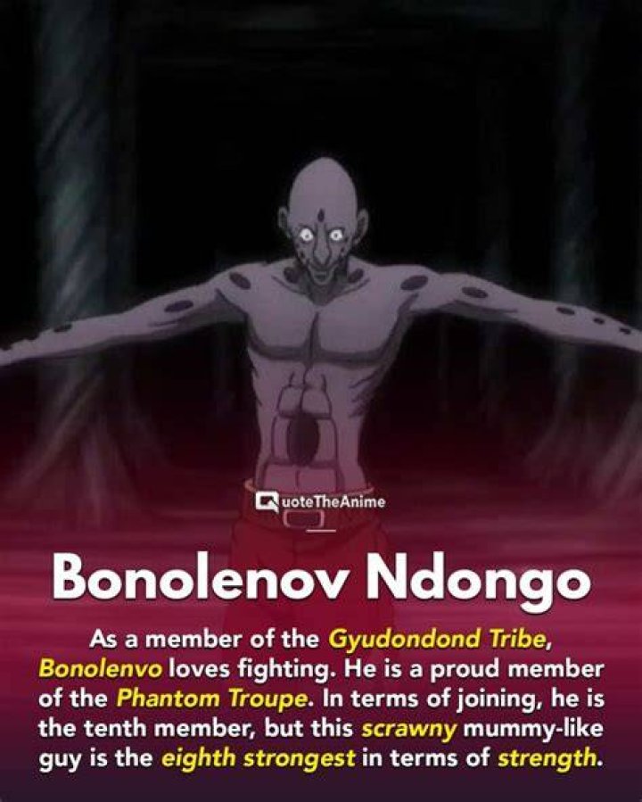 33 Ugliest Anime Characters You Can't Look In The Eye 7 #27 Bonolenov Ndongo - Ugliest Anime Characters