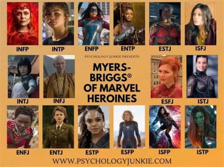 #3 Ms. Marvel - ENFP Superheroes