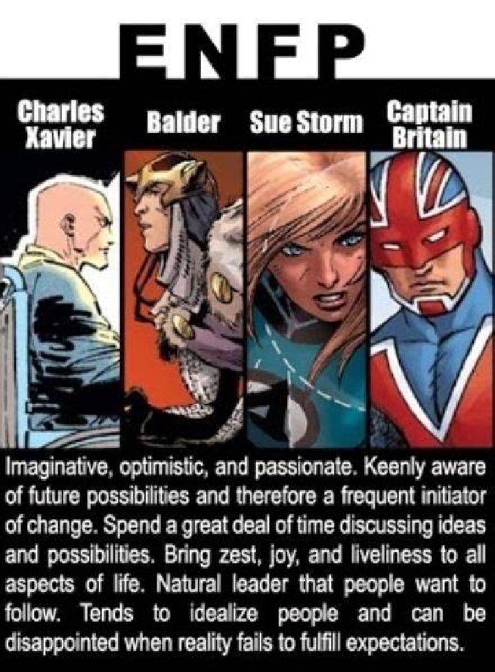 #6 Star-Lord - ENFP Superheroes