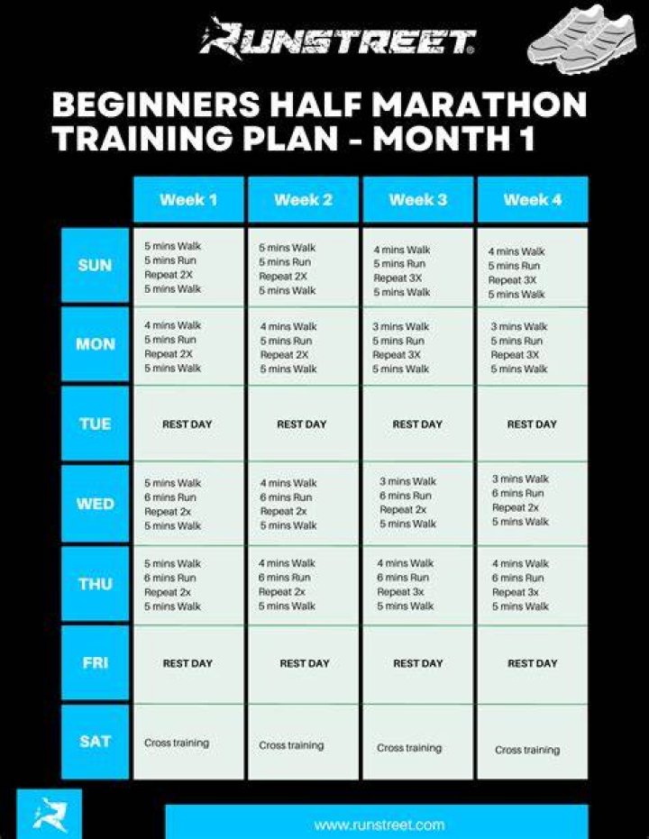 A Beginner Half Marathon Training Guide