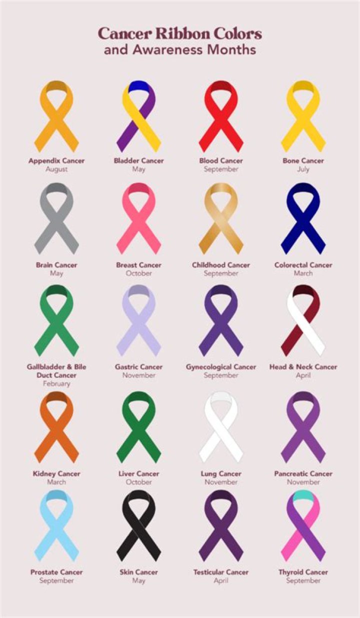 A CANCER represents Jal Astra