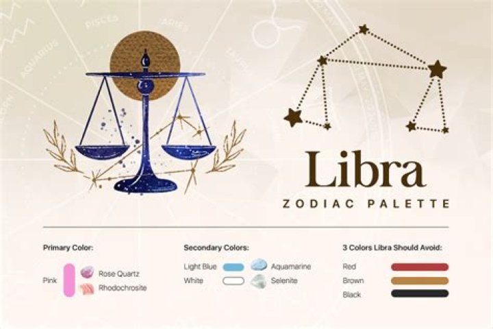 A LIBRA Represents Prabhastra