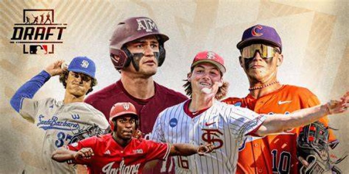 Baltimore Orioles 2022 MLB Draft Report Card — College Baseball, MLB Draft, Prospects