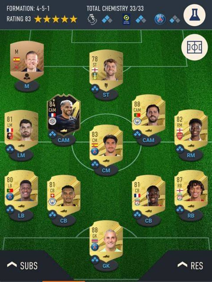best right-backs in FIFA