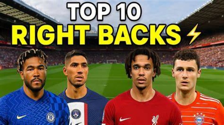 best right-backs in the world