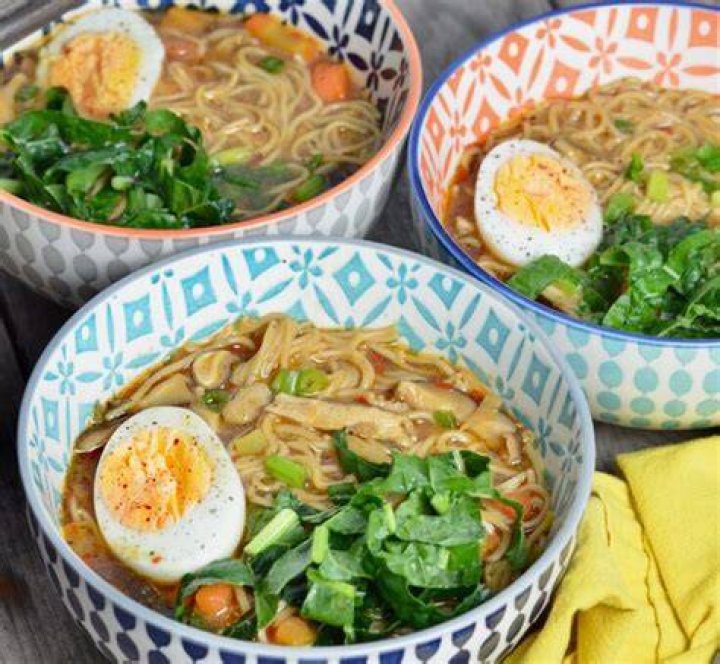 Bowl of Ramen