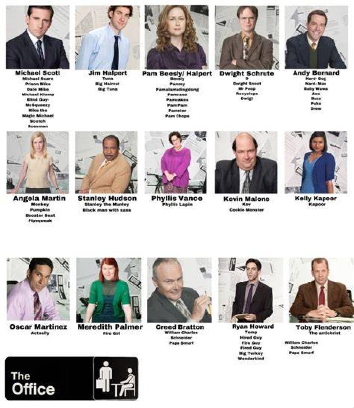 Characters from the office throwing hands into the air