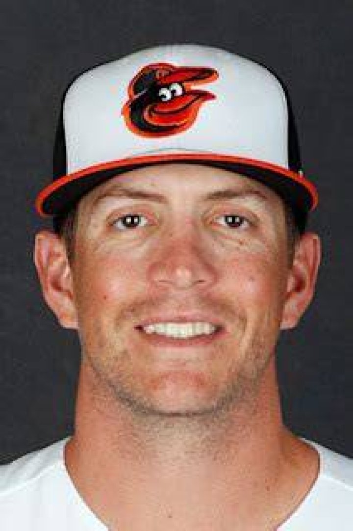 Colby Rasmus Stats & Scouting Report — College Baseball, MLB Draft, Prospects