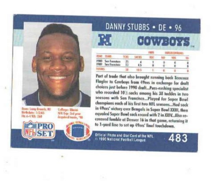 Danny Stubbs