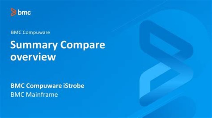ENQUEUE - Documentation for BMC Compuware iStrobe Web 20.12