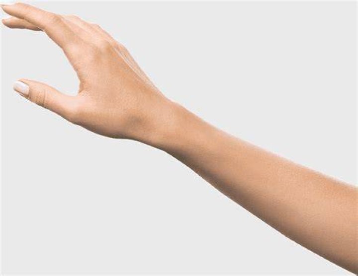 Hand, Finger, Arm, Wrist, Gesture, Thumb, Photography, Nail, Fashion accessory, Hand, Finger, Arm, Wrist, Gesture, Thumb, Photography, Nail, Fashion accessory,