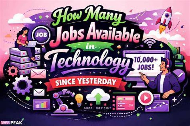How Many Jobs Are Available In Precious Metals?