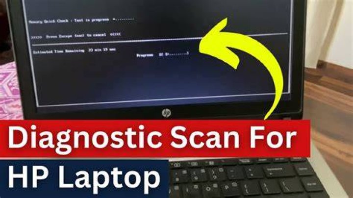 How To Fix Run Diagnostic Scan For HP Laptop