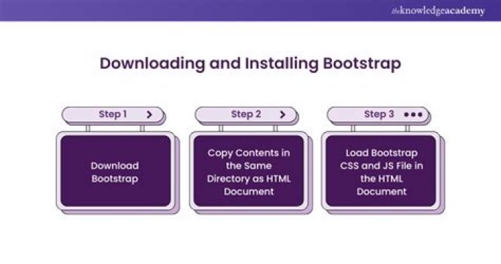 Installing the bootstrap package on Windows - Documentation for MainView Middleware Monitor 9.0