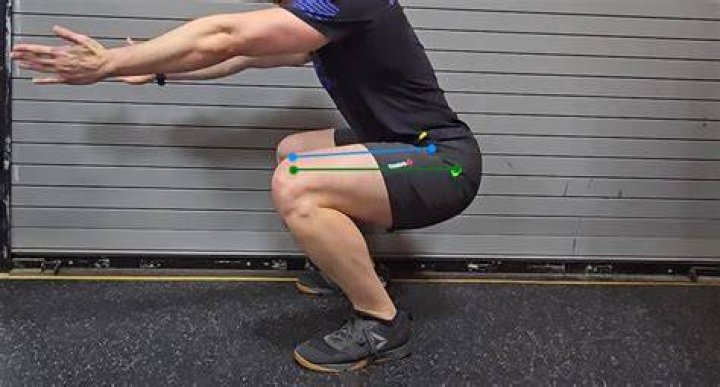 How Deep Should You Squat? parallel squat