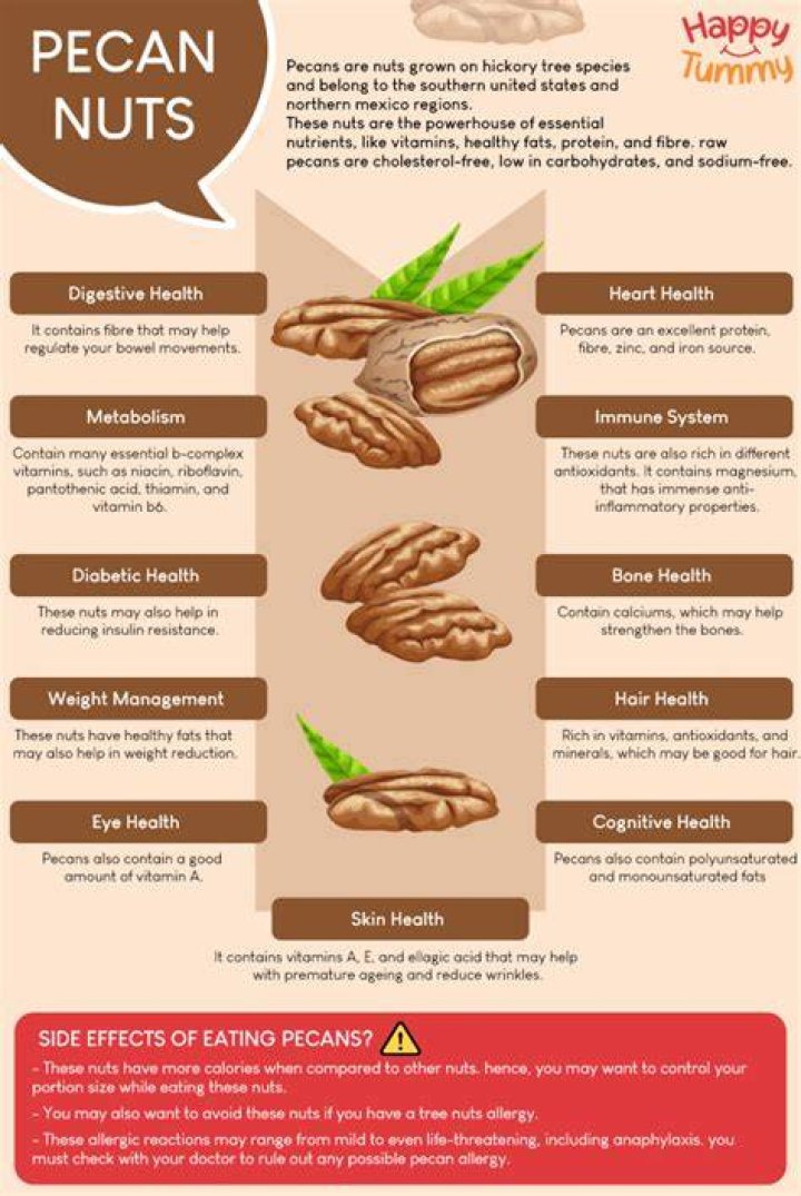 pecan nuts