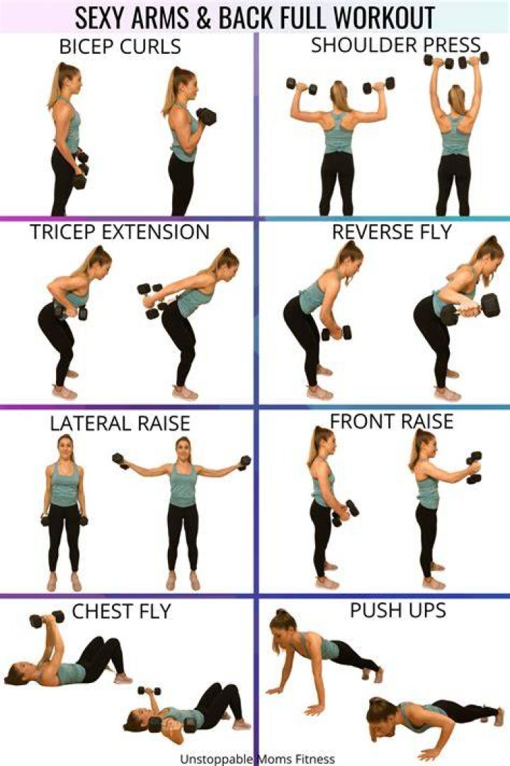 Shoulder, Physical fitness, Arm, Weights, Joint, Room, Crossfit, Human body, Muscle, Chest, Shoulder, Physical fitness, Arm, Weights, Joint, Room, Crossfit, Human body, Muscle, Chest,