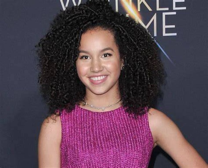 Sofia Christine Wylie net worth