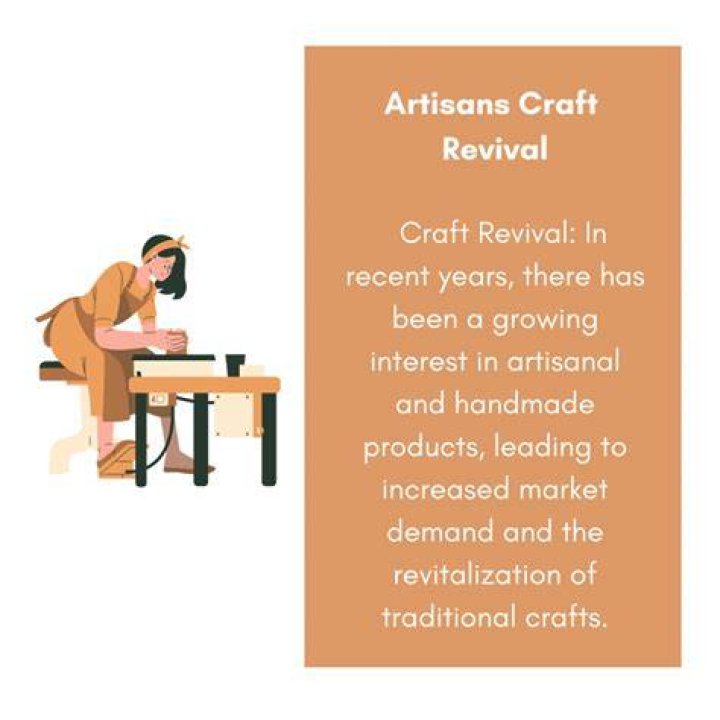 The Artisans
