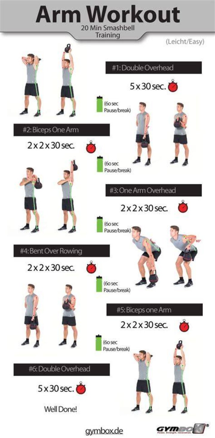 Weights, Exercise equipment, Kettlebell, Arm, Shoulder, Standing, Joint, Sports equipment, Muscle, Dumbbell, weights, exercise equipment, kettlebell, arm, shoulder, standing, joint, sports equipment, muscle, dumbbell,