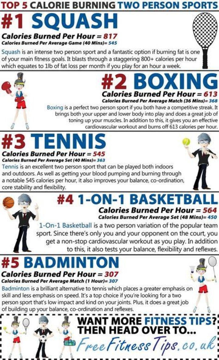 What sports burn the most calories? Sports to play if you want to lose weight