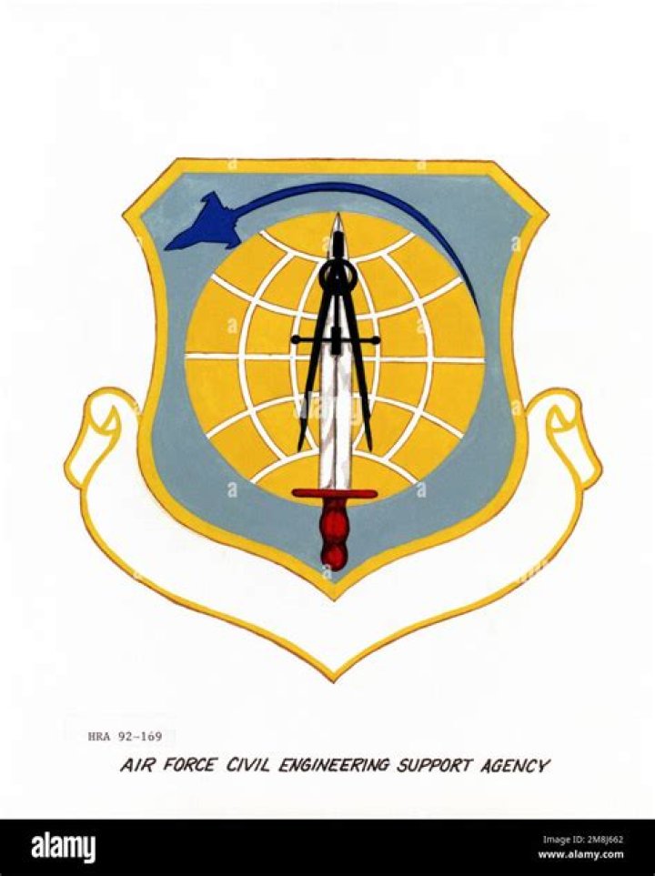 Who Was Brannon McClammy? 78th Civil Engineering Group USAF Engineering Technician Dies
